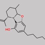 Cannabidiol Impurity 14 CAS#: N/A