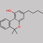 Cannabinol (CBN) CAS#: 521-35-7