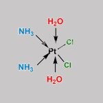 Carboplatin Impurity 11 CAS#: N/A