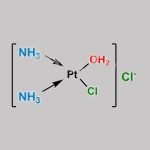 Carboplatin Impurity 12 CAS#: N/A