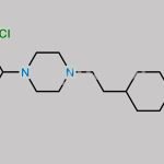 Cariprazine DP-4 Impurity CAS#: N/A