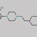 Cariprazine DP-5 Impurity CAS#: N/A
