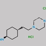 Cariprazine Hydrochloride CAS#: 1083076-69-0