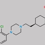 Cariprazine Methylurethane Analogue CAS#: 1231947-89-9