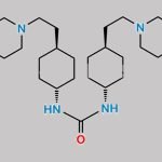 Cariprazine Urea Impurity 2 CAS#: N/A