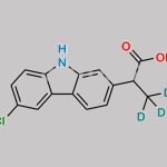 Carprofen D3 CAS#: 1173019-42-5