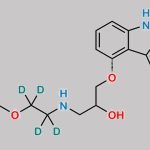 Carvedilol D4 CAS#: 1133705-56-2