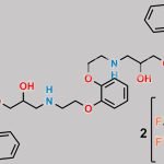 Carvedilol O-Desmethyl O-Alkyl Impurity CAS#: N/A