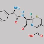 Cefradine CAS#: 38821-53-3