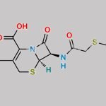 Cephapirin CAS#: 21593-23-7