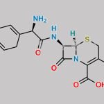 Cephradine CAS#: 38821-53-3
