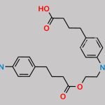 Chlorambucil EP Impurity E CAS#: 1988791-13-4