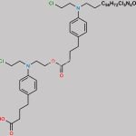 Chlorambucil Hexamer CAS#: N/A