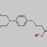 Chlorambucil Potassium Salt CAS#: 107602-00-6