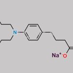 Chlorambucil Sodium Salt CAS#: 1030-06-4