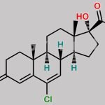 Chlormadinone CAS#: 1961-77-9