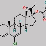 Chlormadinone Acetate 13C D3 CAS#: N/A