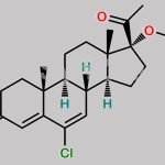 Chlormadinone Acetate CAS#: 302-22-7