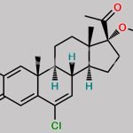 Chlormadinone Acetate EP Impurity B CAS#: N/A