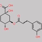Chlorogenic acid CAS#: 327-97-9