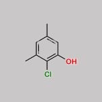 Chloroxylenol USP Related Compound A CAS#: 5538-41-0
