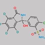 Chlorthalidone D4 CAS#: 1794941-44-8