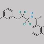 Cinacalcet D4 CAS#: 1228567-29-0