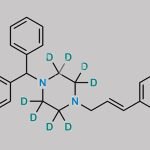 Cinnarizine-D8 CAS#: 1185242-27-6