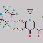 Ciprofloxacin D8 Hydrochloride CAS#: 1216659-54-9