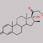 CIS 1,4-Diene-21-Ol Beclomethasone CAS#: N/A