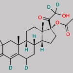 Clascoterone D6 CAS#: N/A