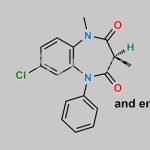 Clobazam EP Impurity C CAS#: 22316-16-1