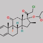 Clobetasone Butyrate CAS#: 25122-57-0