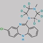 Clozapine D8 CAS#: 1185053-50-2