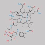 Cyanocobalamin Oxidation Impurity CAS#: N/A