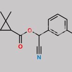 Cypermethrin CAS#: 52315-07-8