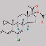 Cyproterone Acetate CAS#: 427-51-0