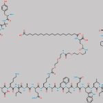 D-Ile12-Tirzepatide CAS#: N/A