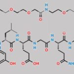 D-[Phe]-6-Semaglutide CAS#: N/A
