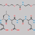 D-Ser-14-Semaglutide CAS#: N/A