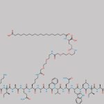 D-Thr5 Tirzepatide Impurity CAS#: N/A