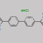 Daclatasvir Impurity 8 (4HCl) CAS#: N/A