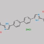 Daclatasvir RRRR Isomer Enantiomer (2HCl) CAS#: N/A