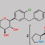 Dapagliflozin Diproline CAS#: 960404-62-0