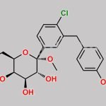 Dapagliflozin Impurity 8 CAS#: N/A