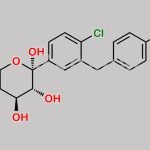 Dapagliflozin Impurity S2A CAS#: N/A