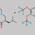 Dehydro Deutetrabenazine-D6 CAS#: 2244238-17-1