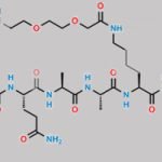 Des 1-6 Semaglutide CAS#: N/A