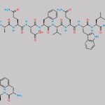 Des 1-9 Glucagon CAS#: 774592-53-9