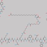 Des-Aib13-Tirzepatide CAS#: N/A